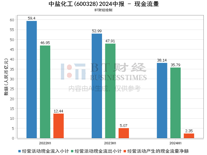 白银科技园最新招工动态深度解析