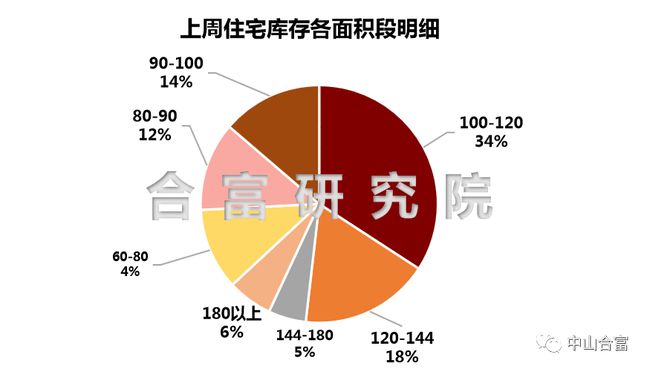 资讯 第44页