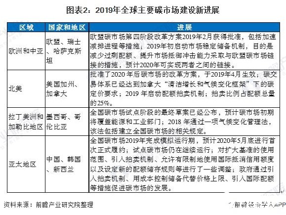 连山河水库最新动态，建设进展与未来展望