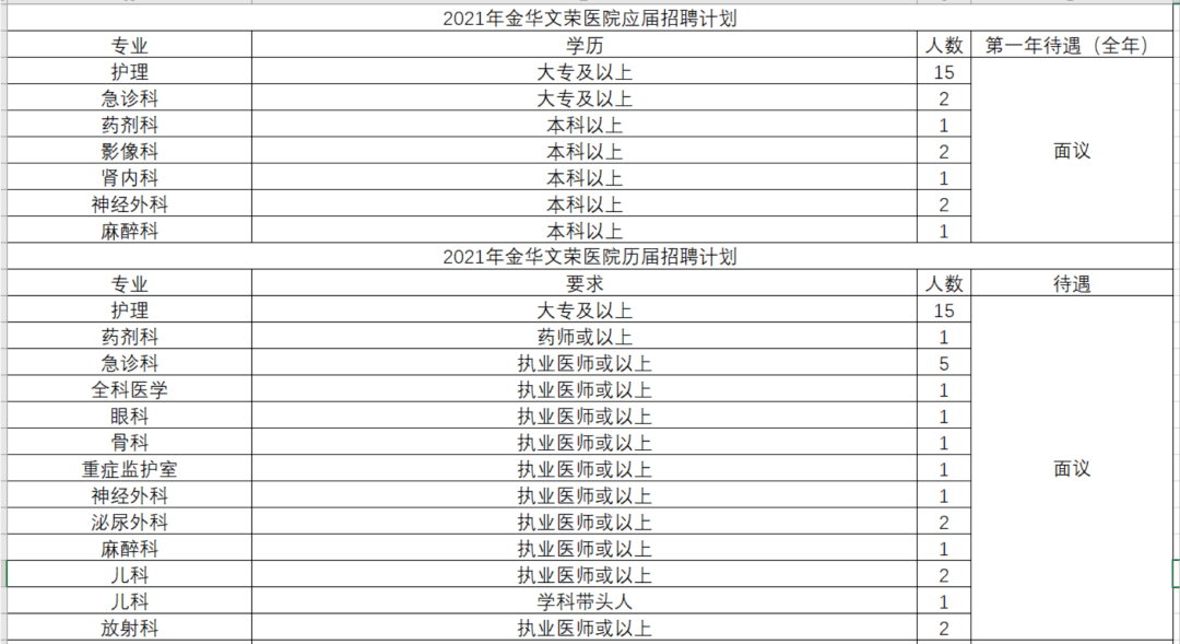 嘉善58招聘网最新招聘动态解析