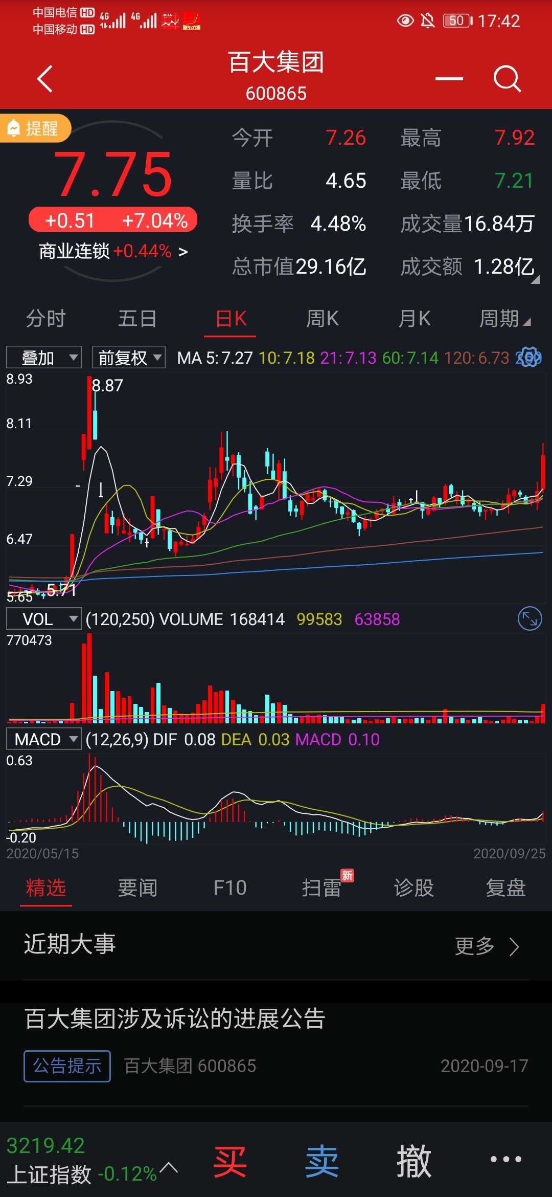 百大集团股票最新消息深度解析