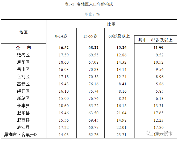 创新 第38页