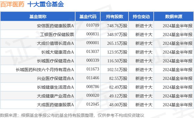 万安堂康宁神最新消息全面解析