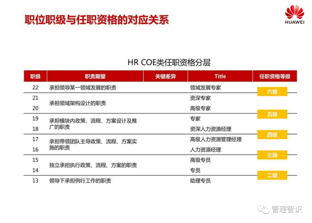 凤阳县最新干部任职情况分析