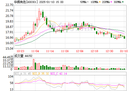 ST南化重组最新消息2015年，深度解析与前景展望