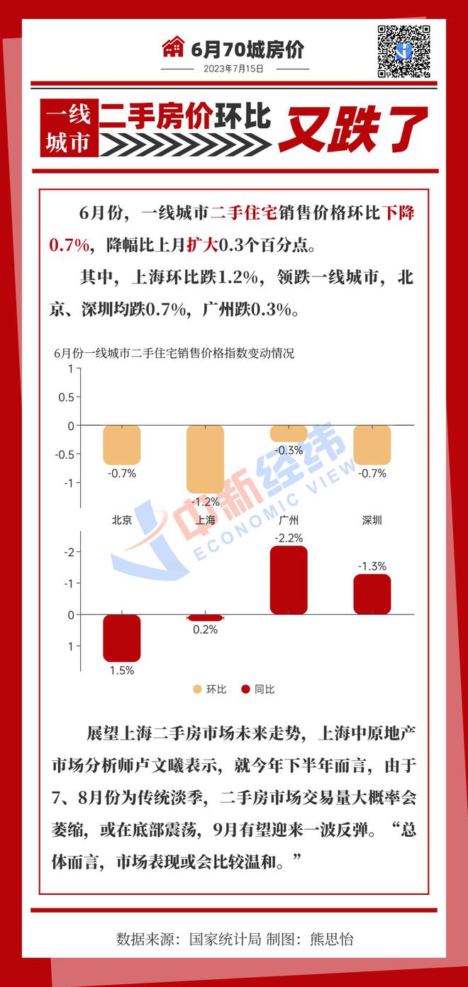 保定市最新个人二手房市场分析与趋势展望