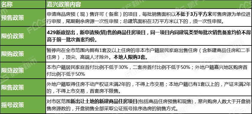 独山子最新二手房出售，市场趋势与购房指南