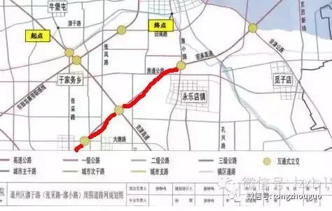 大七环北京通州段最新消息深度解析