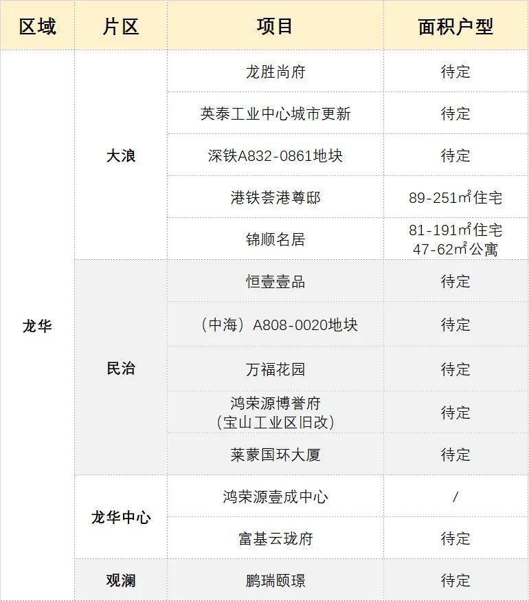 姜堰S353省道最新进展报告