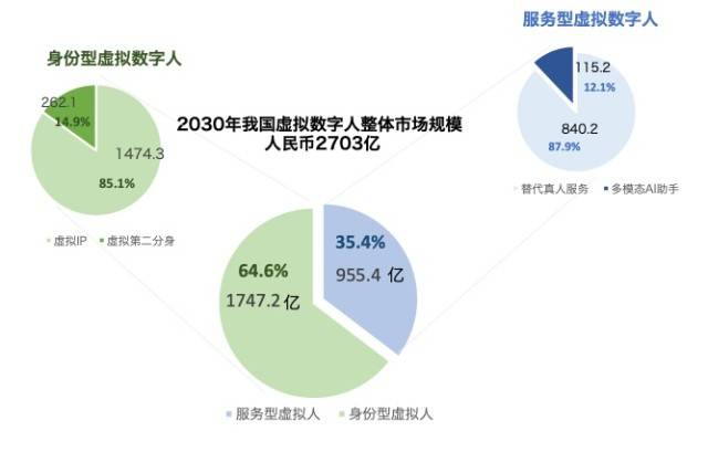 澳门 第19页