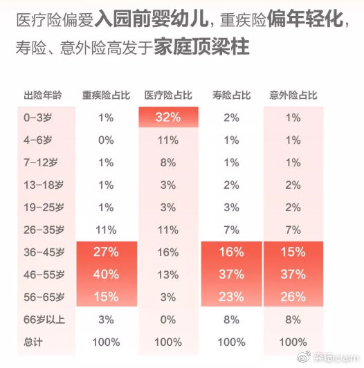 揭秘，60岁人群血糖最新标准，怎样的数值才算正常？