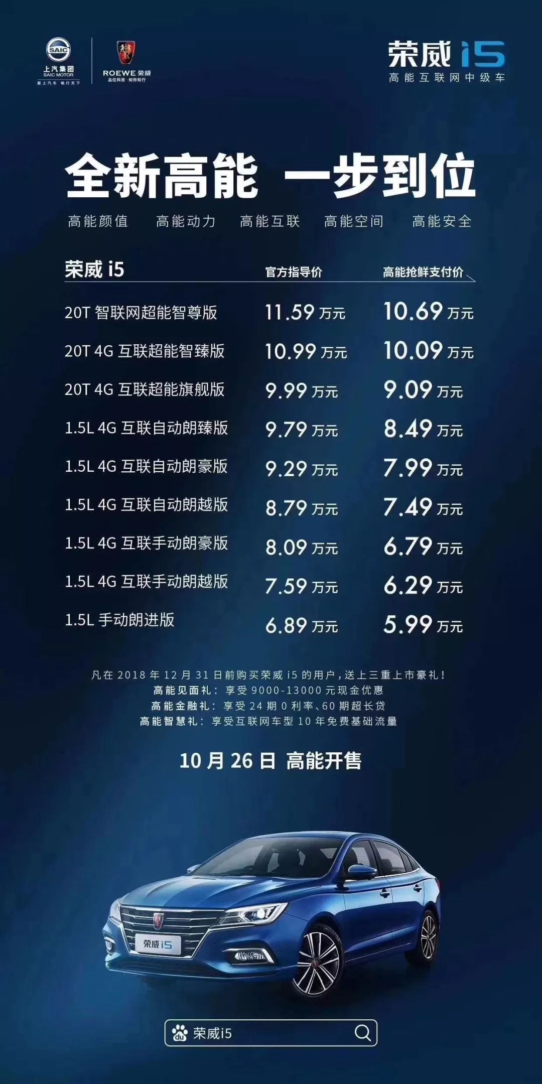 探索5到8万的车市场，选择多样性与价值平衡