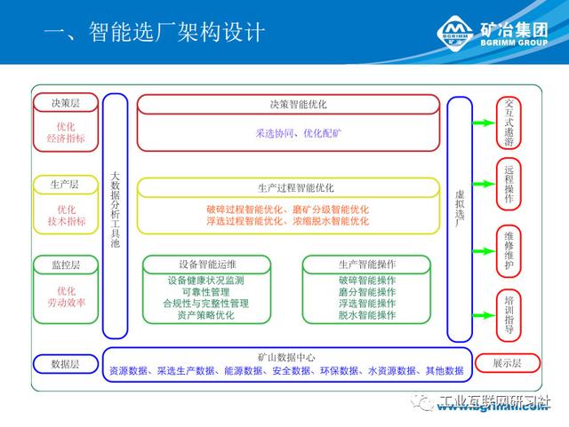 澳门 第15页