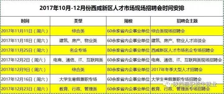 苏州市新区人才市场最新招聘信息概览