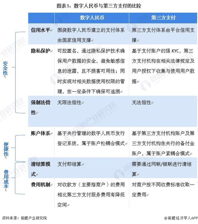 三版人民币最新价格表及其市场趋势分析