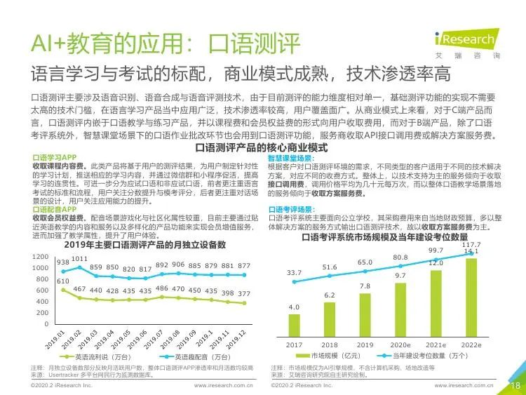 社科院最新网贷评级，揭示行业现状，展望未来趋势