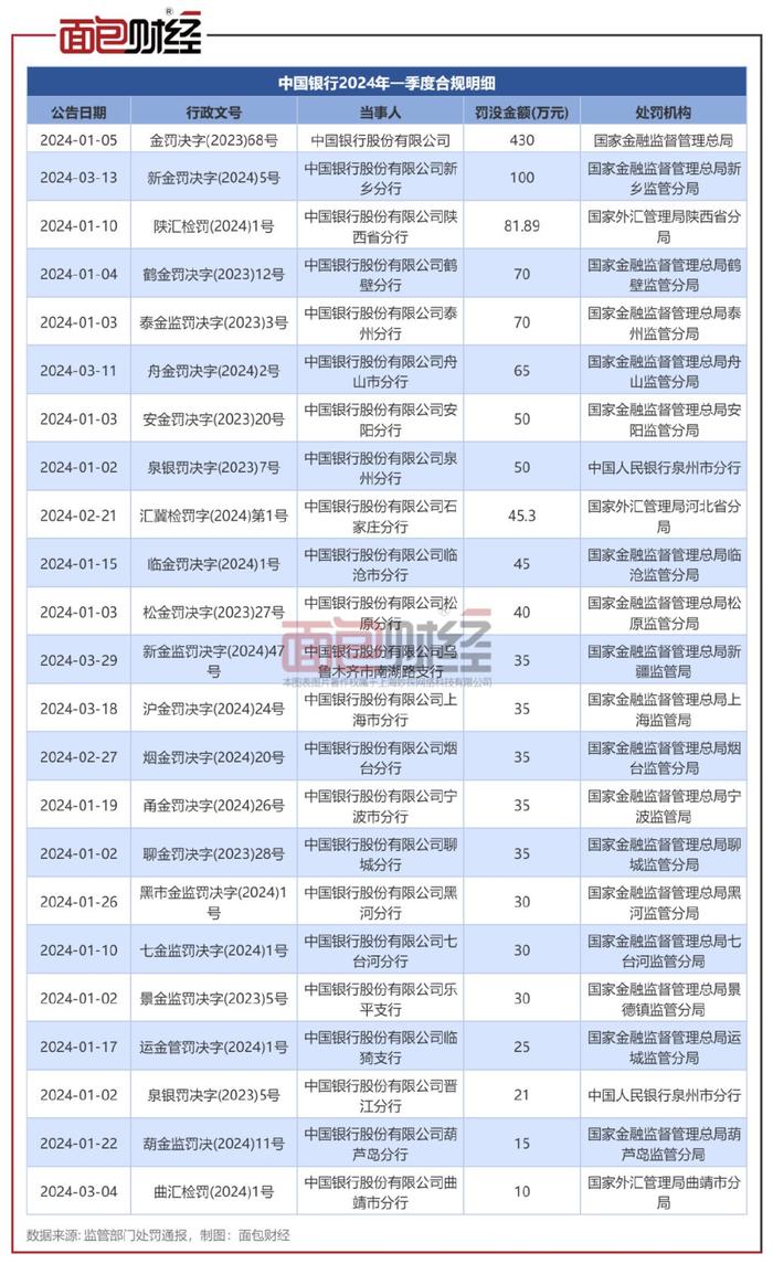 关于王廷彦的最新消息，探索其在2024年的新动向与成就