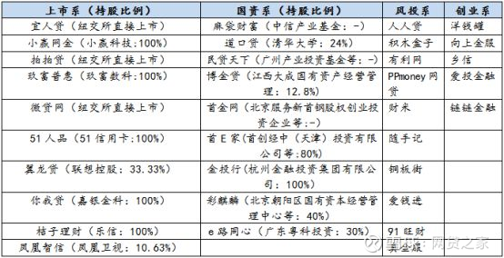 P2P合规平台最新名单，行业变革中的稳健力量