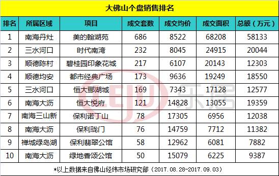 佛山丹灶最新招聘信息概览