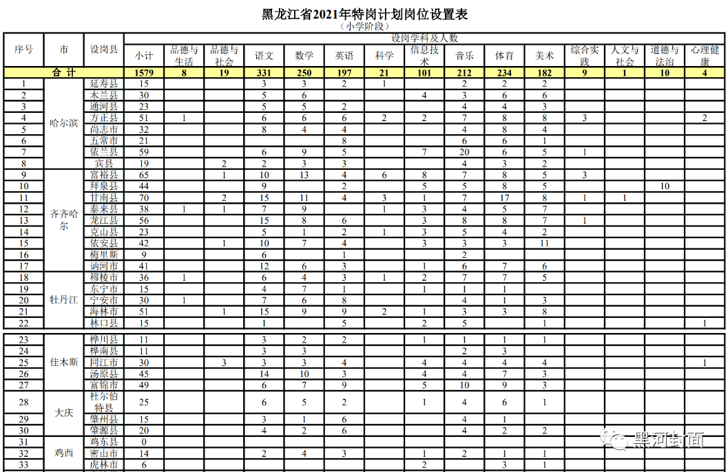 周浦万达招聘最新消息，职位空缺与职业发展机遇