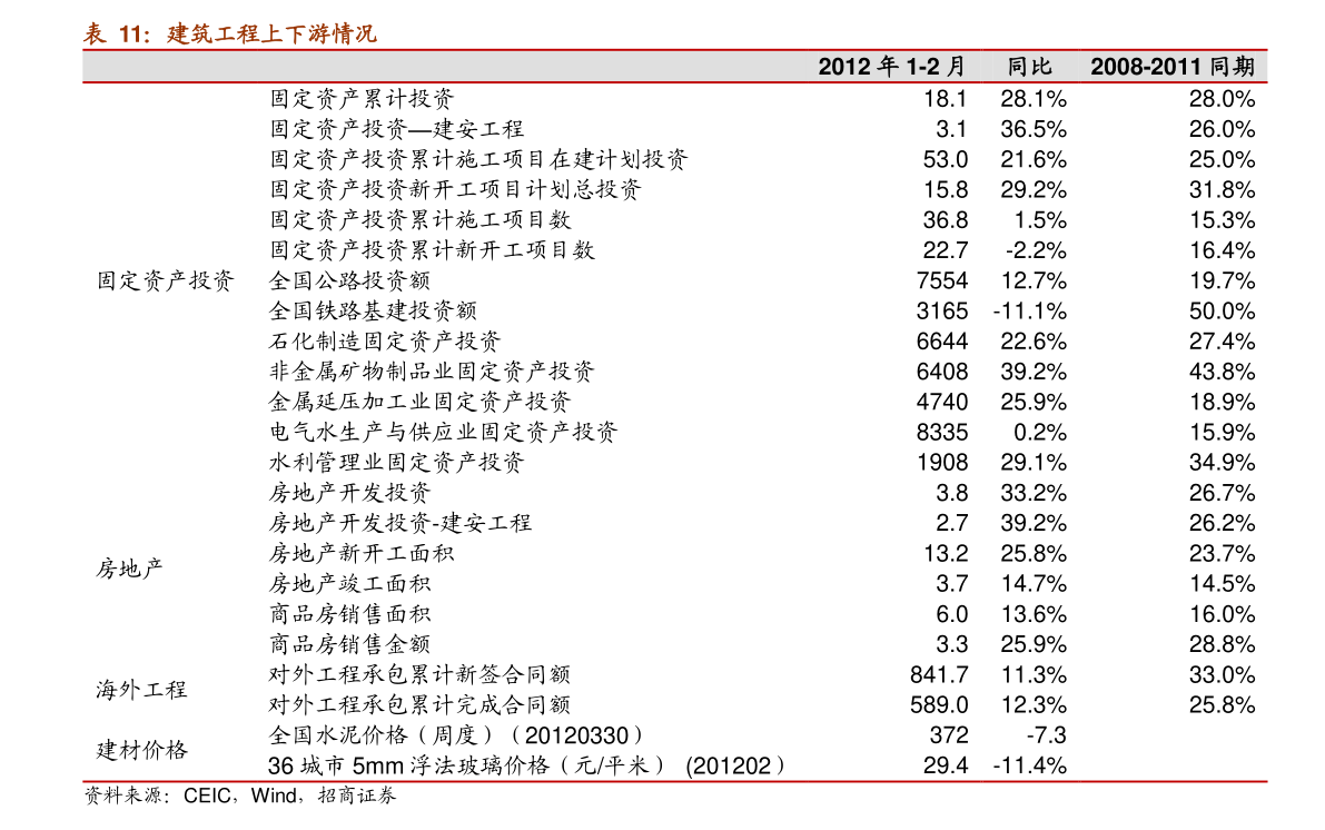 中央商场股票最新情况分析