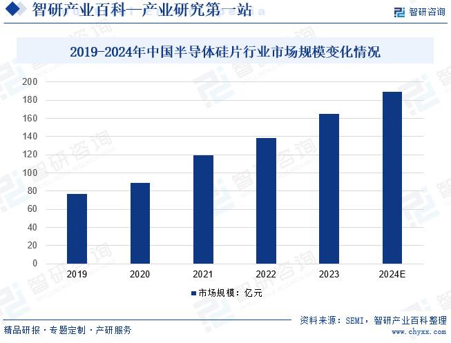 上海Flash开发最新招聘信息及行业趋势分析