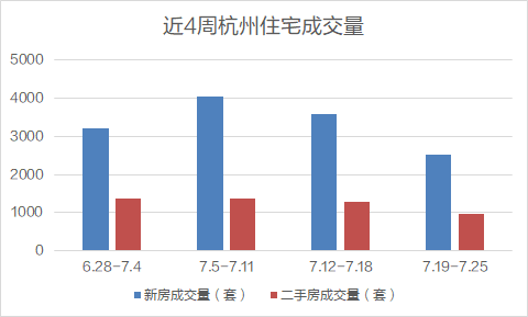 商榻二手房最新消息，市场走势、购房指南与未来展望