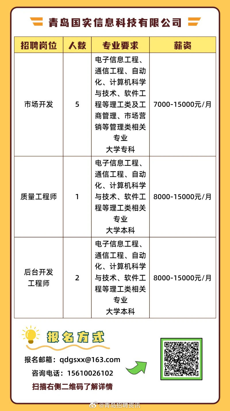 青岛城阳空港工业园最新招聘动态及机会解析