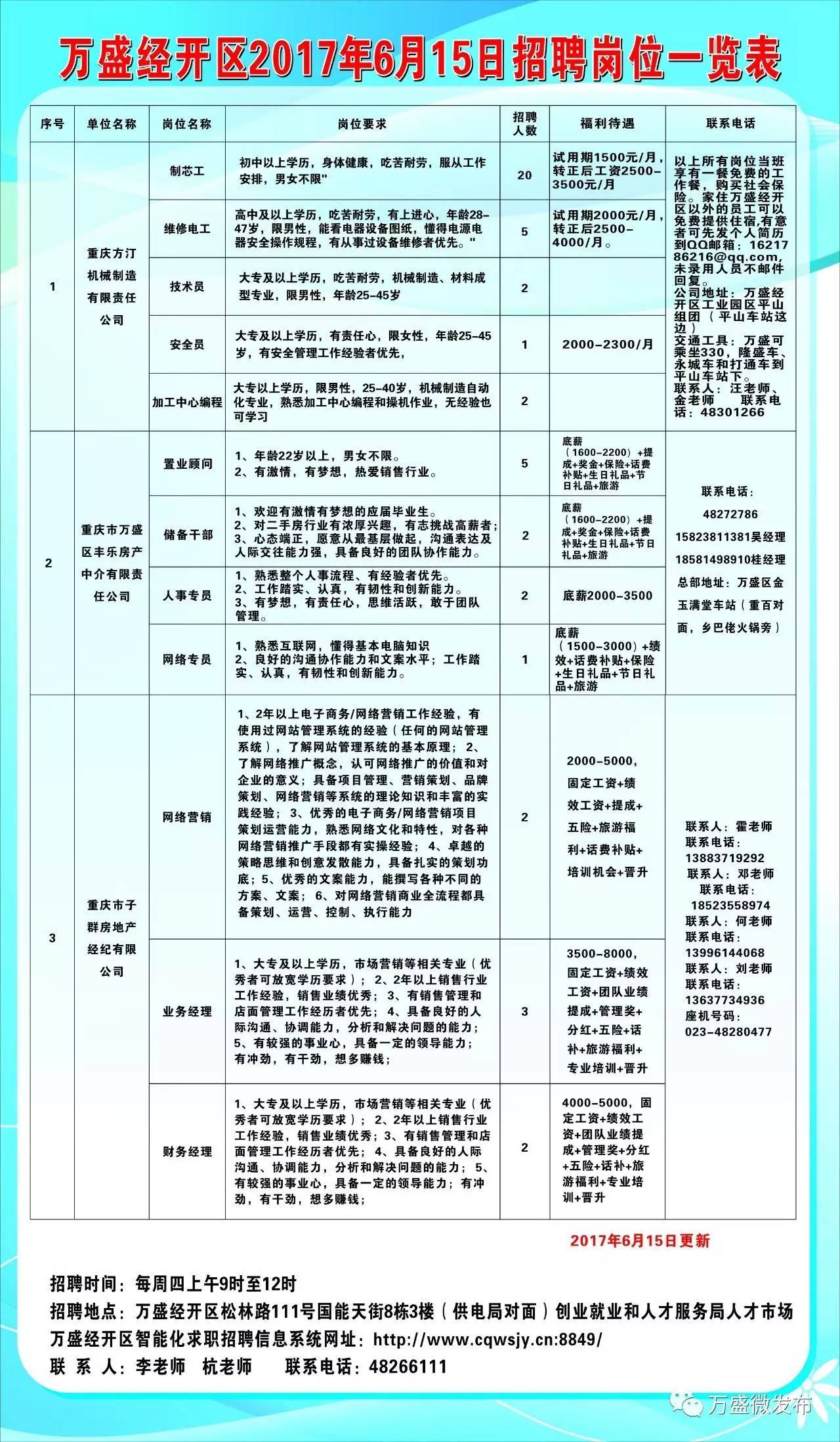 郎溪人才网最新招聘信息概览